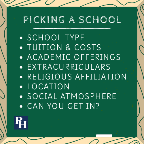 Infographic: picking a school.