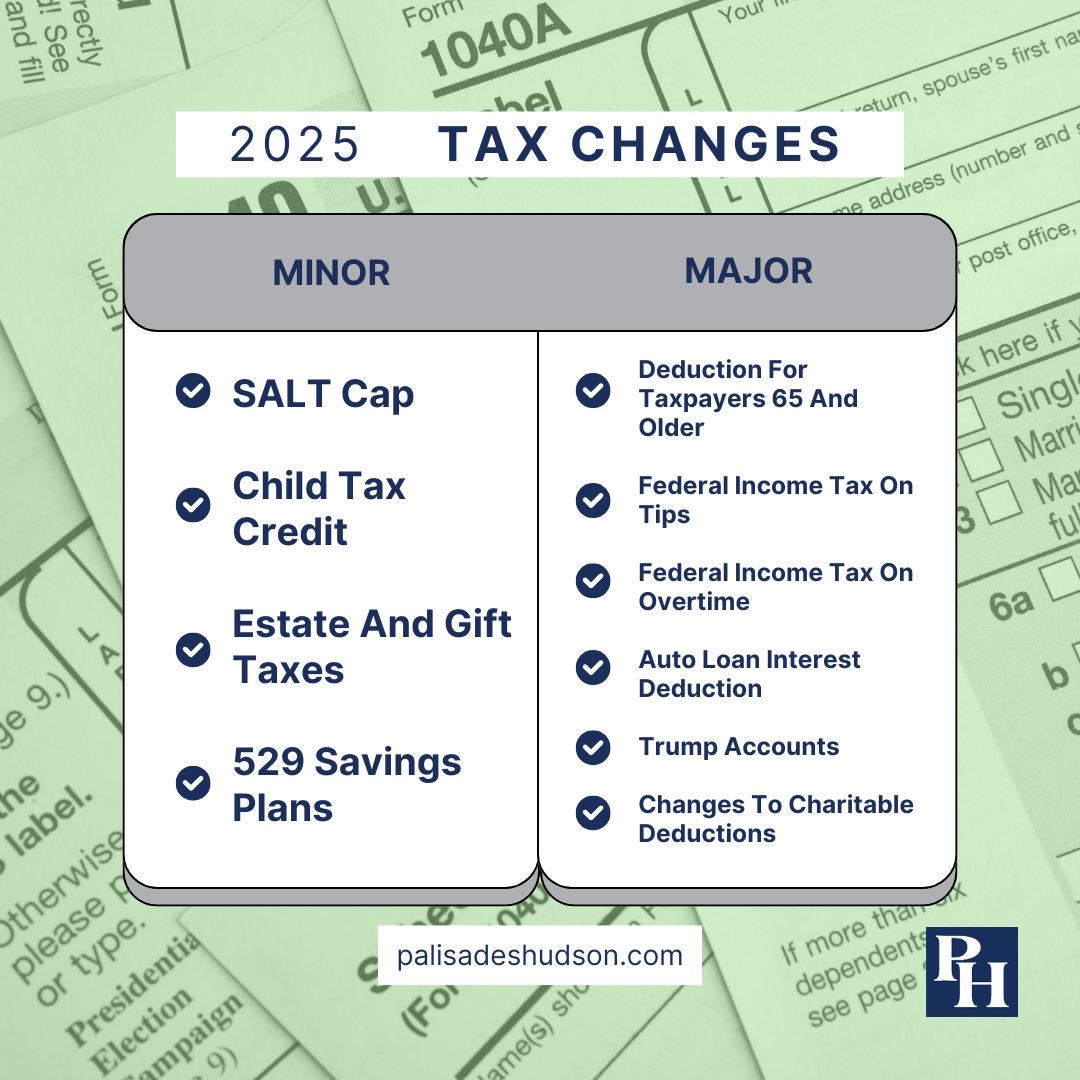 2025 tax changes table.