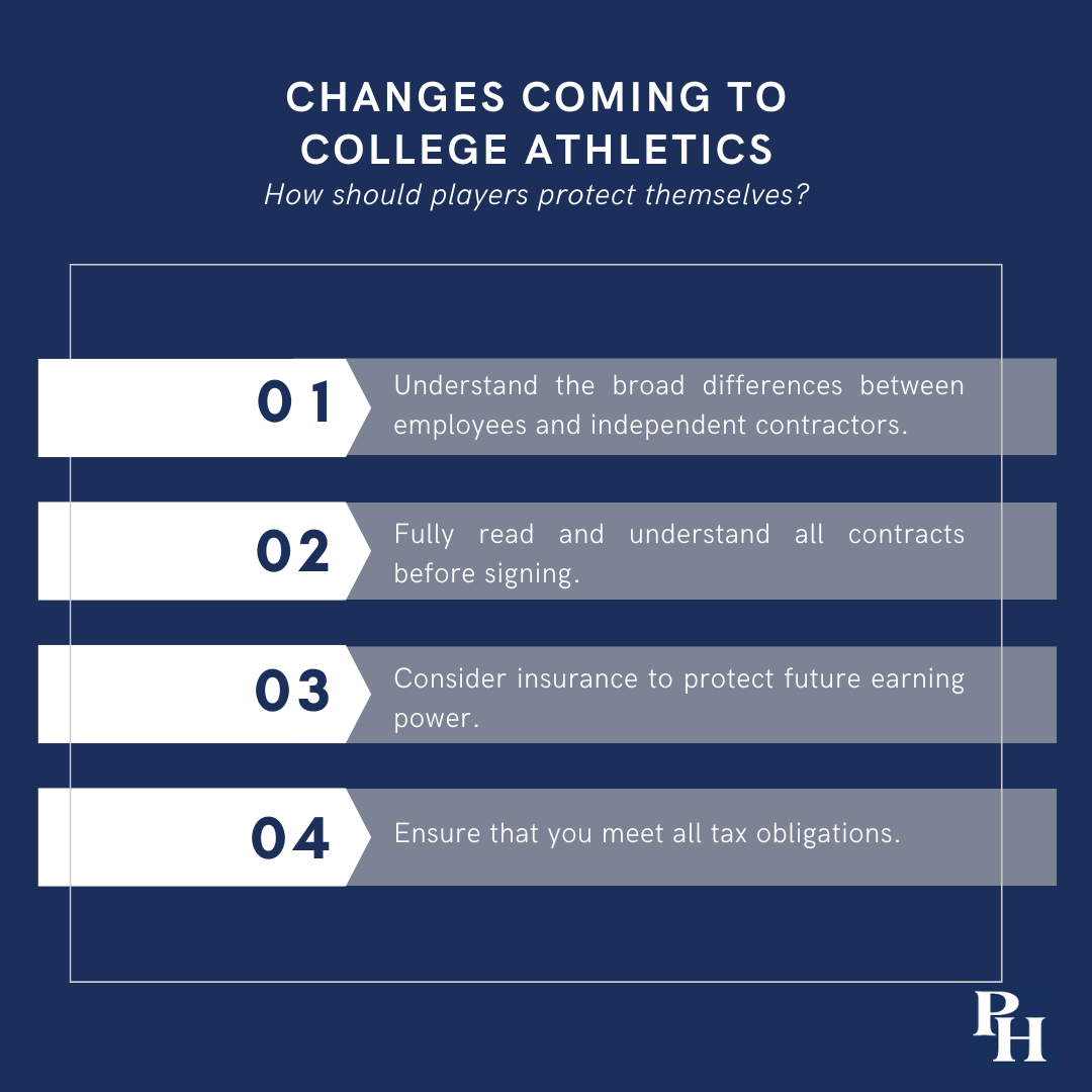 How should players protect themselves (college sports infographic).