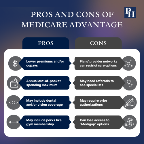 Medicare Advantage pros and cons.